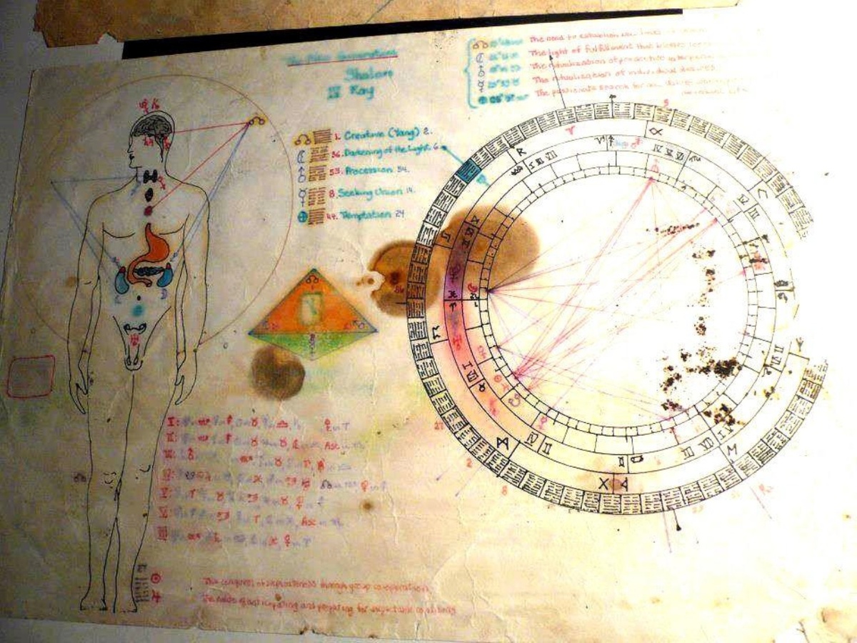 Рисунки Ра 1985 -1989 гг