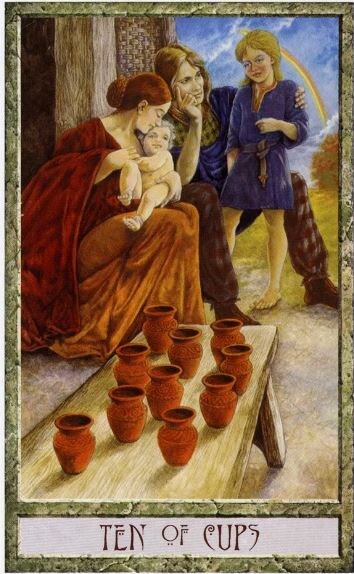 Изображение 10 Кубков неизвестной колоды Таро. Свободный доступ