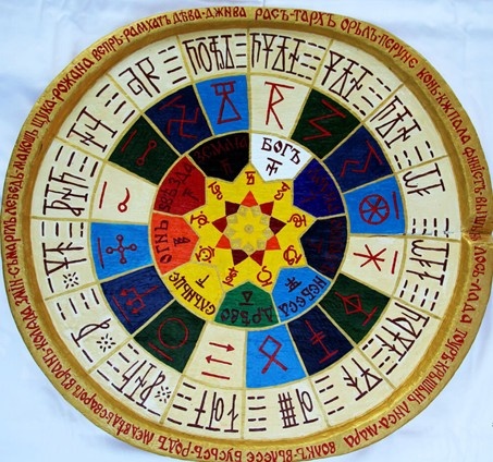 Древнеславянский счёт времени и навязанный Руси христианством юлианский календарь