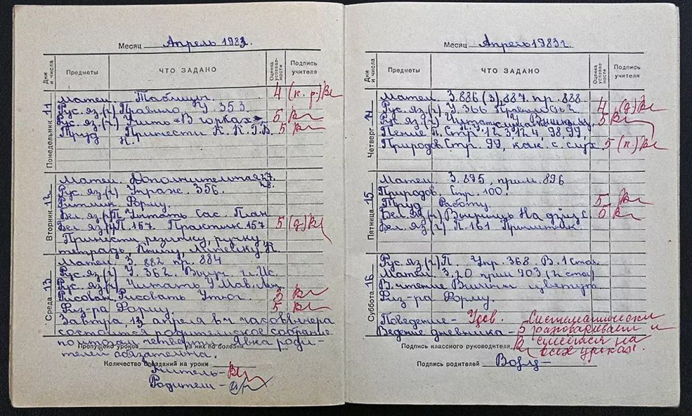 Фото из Интернета. 