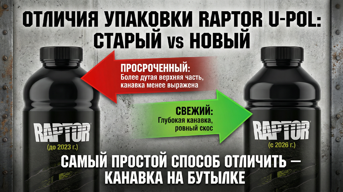 это самое первое, что видно, но и этого вполне достаточно