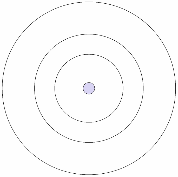 Система Юпитера с тремя орбитами первых его спутников, в масштабе.
Экваториальный радиус Юпитера - 71 492 ± 4 км.
Большие полуоси спутников:
Ио - 421 800 000 м.
Европа - 671 100 000 м.
Ганимед - 1 070 400 000 м.
Так систему Юпитера мы видим со стороны.