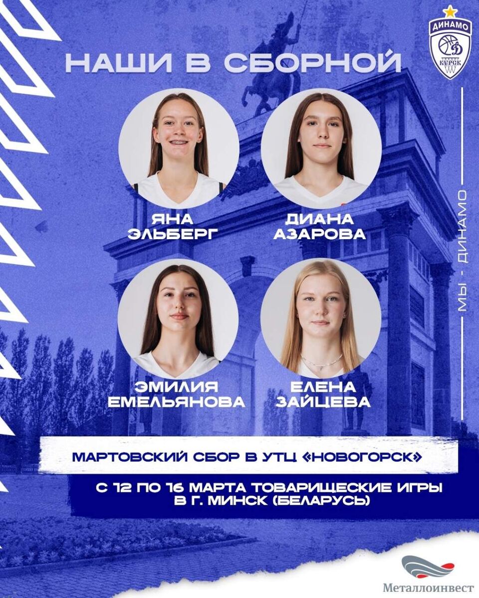    фото: БК "Динамо"
