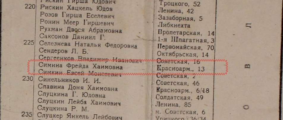 Список лишенных избирательного права на основании ст. 65 Конституции РСФСР и инструкции о перевыборах Советов от 11 августа 1924 г. по гор. Рославлю за 1924 г.