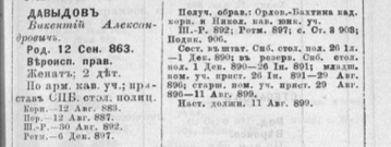 Список подполковникам по старшинству 1906 г.