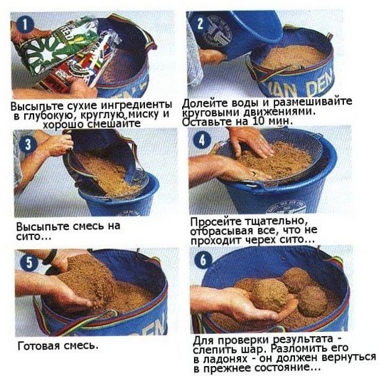 Инструкция с бельгийской прикормки