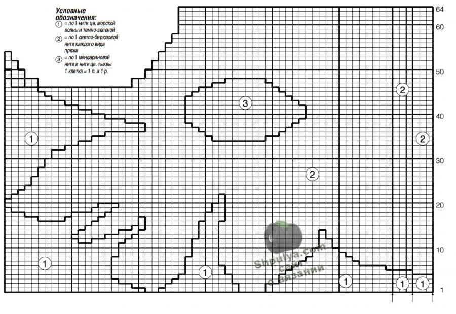 Выкройка и схема вязания пуловера