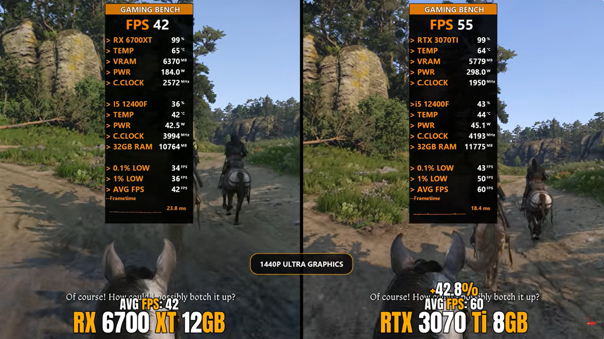 Пьяная деревня