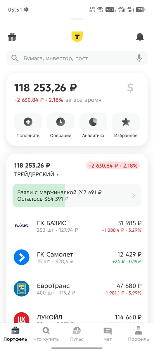 Так портфель выглядит сейчас. Фото того, как будет выглядеть после 7 утра, я вставлю в статью позже.