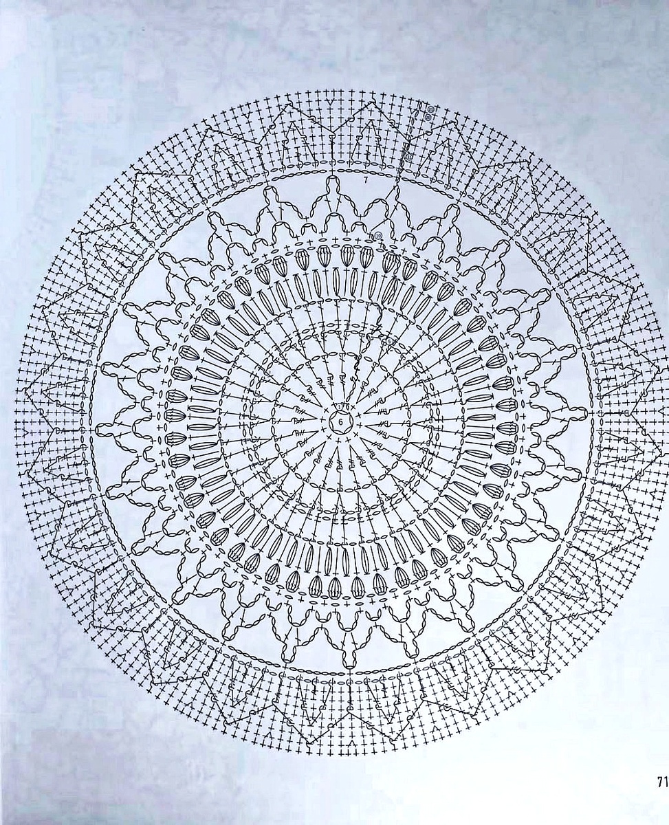 Схема центра салфетки 