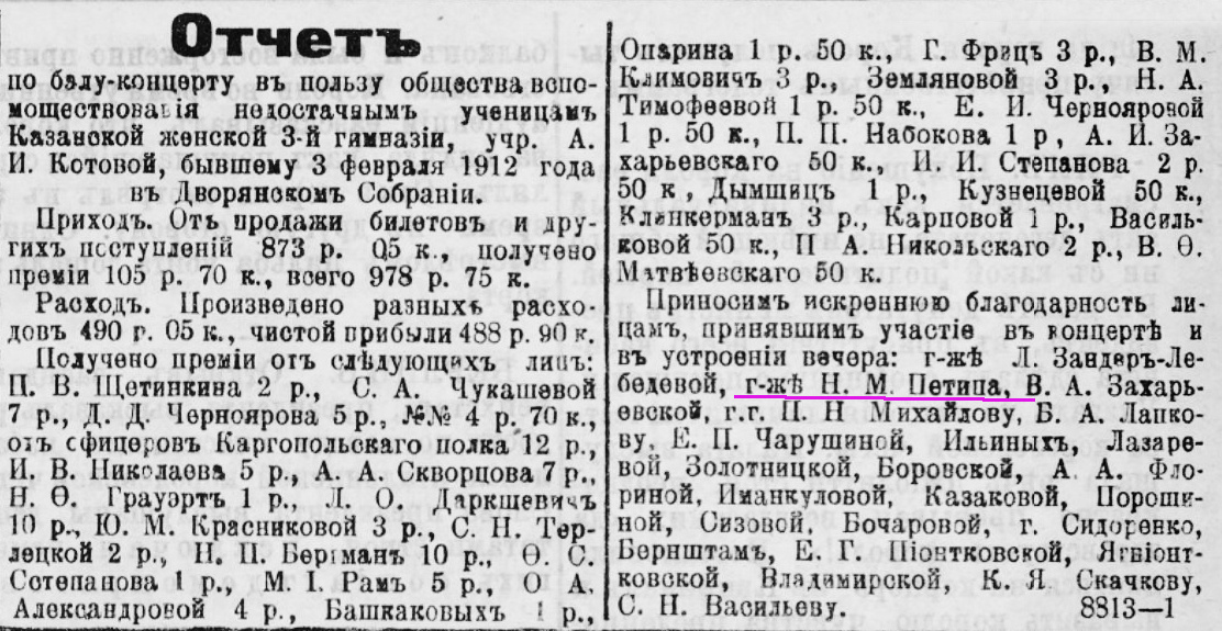Газета «Казанский телеграф». 3 марта 1912 г.
В газетах публиковались «финансовые» отчёты по итогам благотворительных вечеров.
