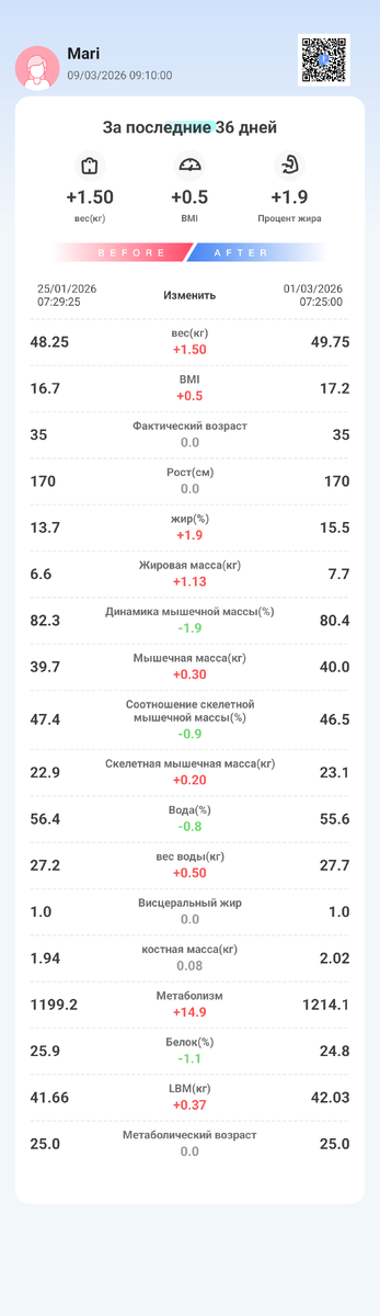 Сравнение 25.01 и 01.03 
