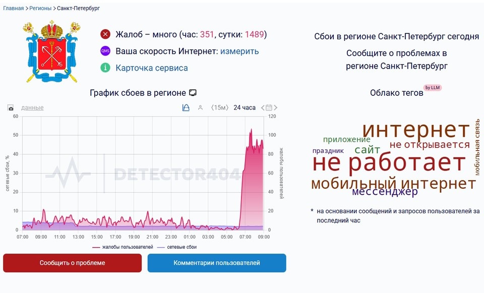   Жалоб от горожан много. Фото: detector404.ru/78-sankt-peterburg