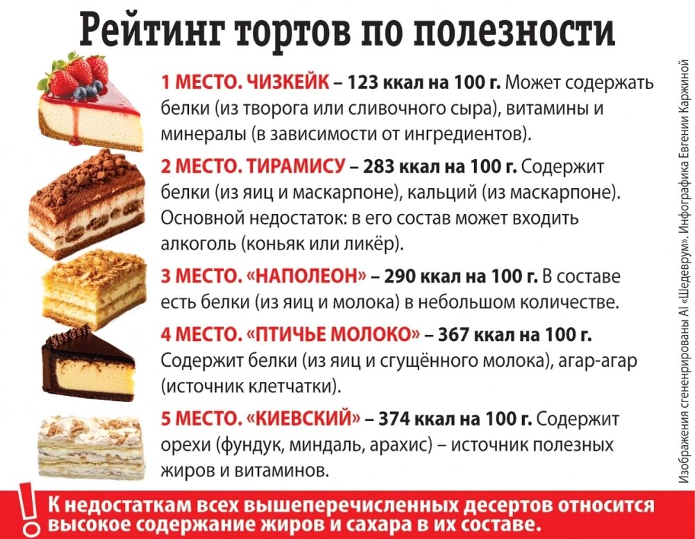    Фото: АиФ/ Евгения Каржина