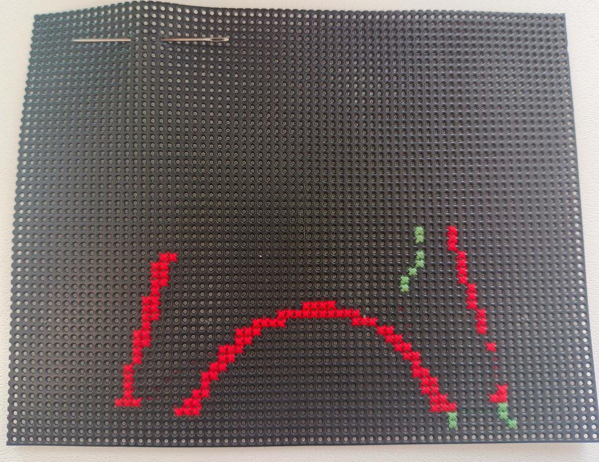 Первые крестики