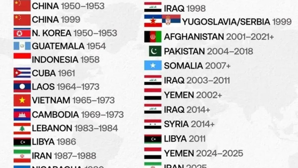 Список стран, подвергшихся бомбардировкам США с 1945 года