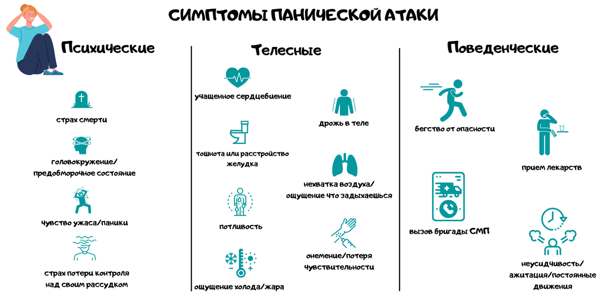 Сохраняйте для удобства. Источник изображения: https://clck.ru/3SRvEW