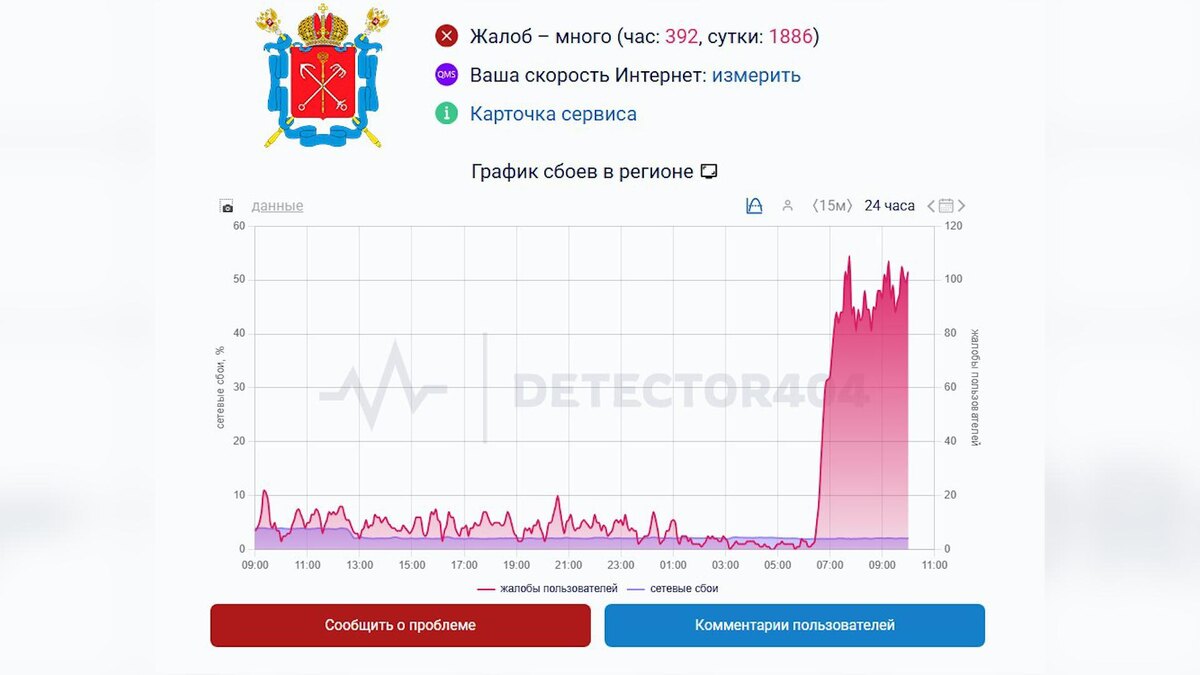    Фото: detector404.ru