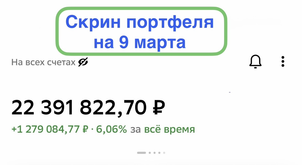Взято из личного кабинета с целью иллюстрации 