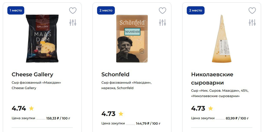 Лучший сыр "Маасдам". Росскачество назвала настоящий сыр