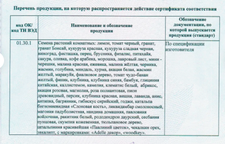 Оцентите списочек комнатных растений, скриншот страницы маркетплейса, расположено в открытом доступе незарегистрированным пользователям