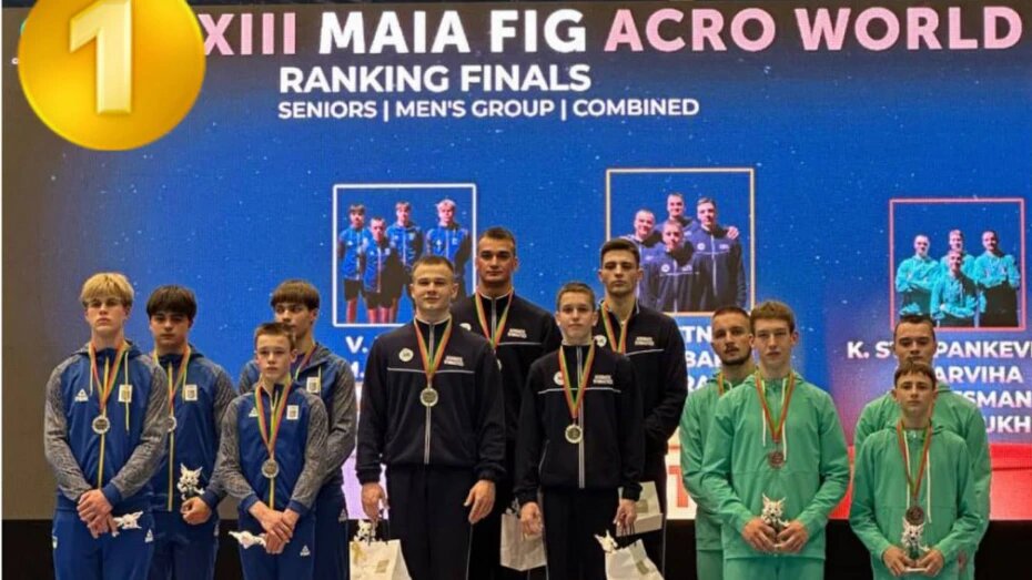 Воронежские спортсмены выиграли Кубок мира по спортивной акробатике