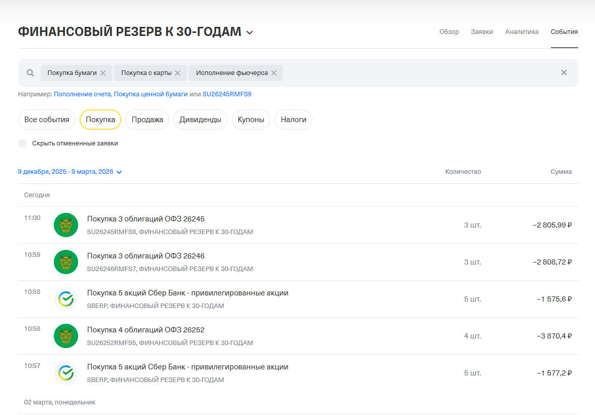 Покупки в портфель у брокера Т-Инвестиции