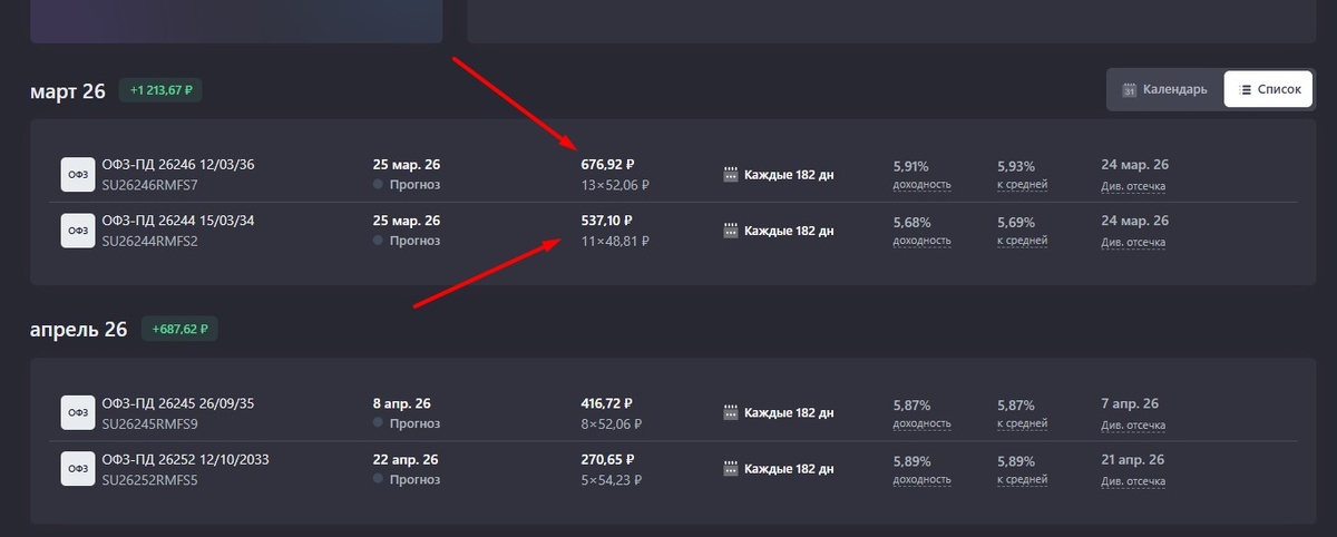 Первые купоны 