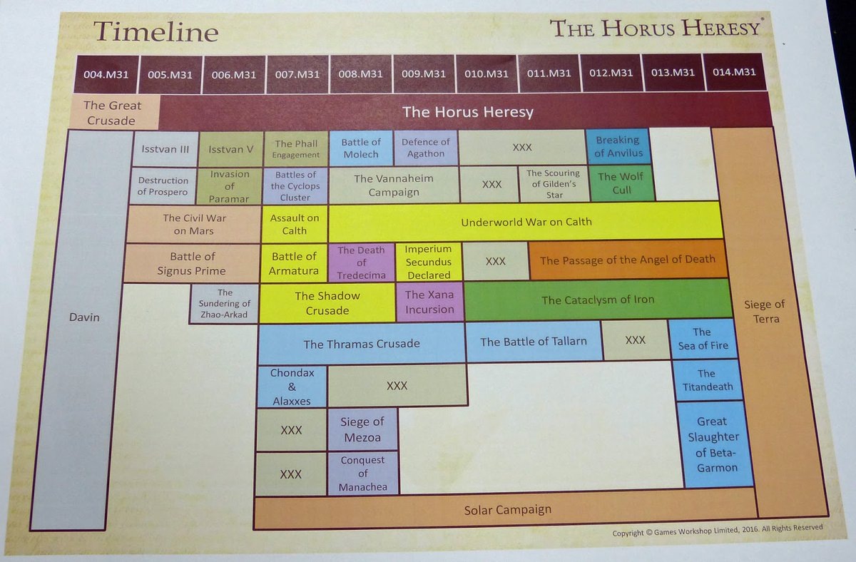 К этой картинке у меня есть вопросы, но в общем, это логично...