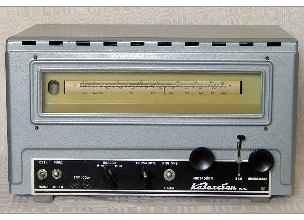 Фото: rw6ase.narod.ru