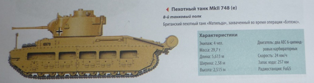 Британский танк "Матильда" захваченный в ходе операции "Бэтлэкс".