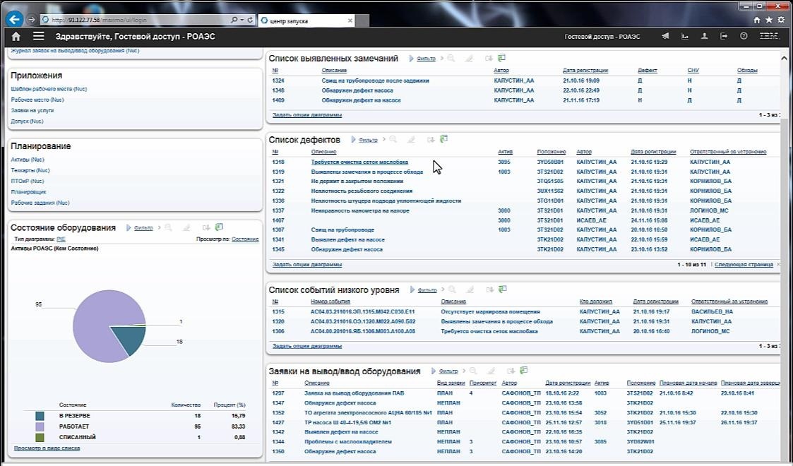 Рис. 1 – Типовой интерфейс ИС ТОиР.