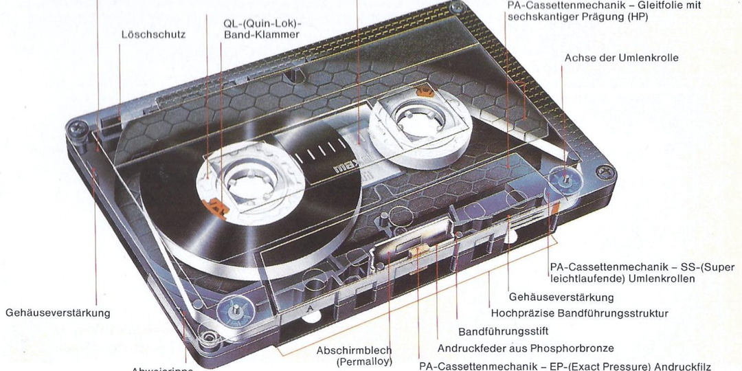 Pro ... скачок Maxell [ #аудиокассета #АЧХ #1983 ]