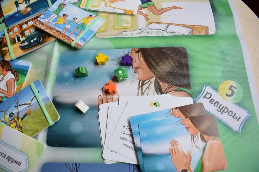 Трансформационная игра "Ты можешь всё! Проясни и действуй!"