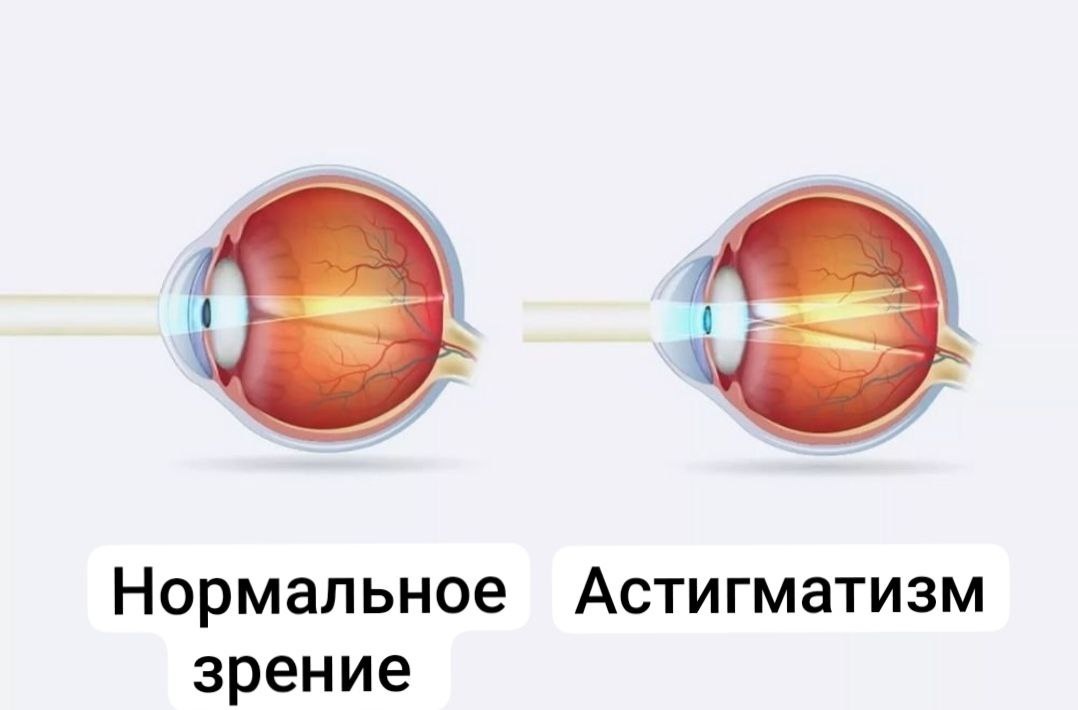 Рисунок взят из открытых источников. Спасибо автору .