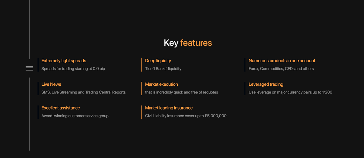 Как позиционирует себя Santro Invest AG