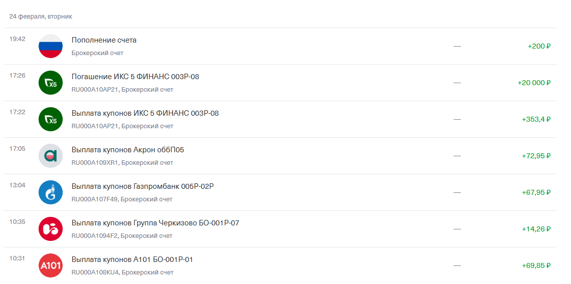 Наконец были погашены облигации ИКС 5, котрые ошибочно купил незадолго до погашения, и пришли некоторые купоны.