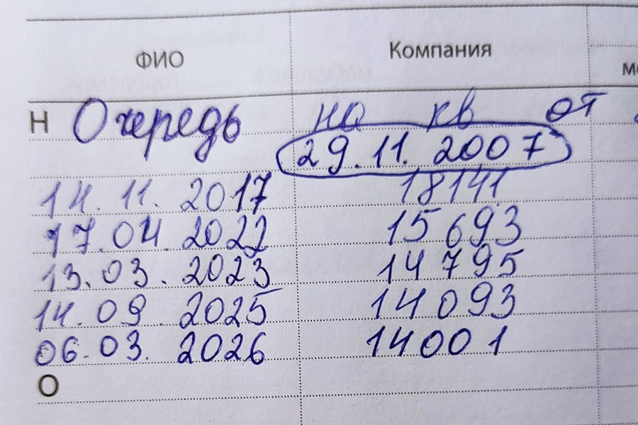    Скриншот: Threads