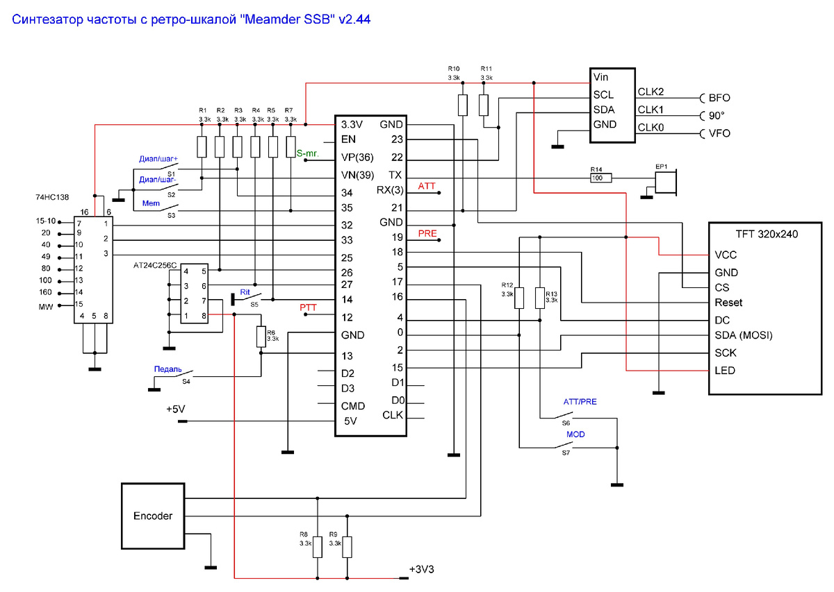Для увеличения картинки открой её в новой вкладке и кликни мышкой.