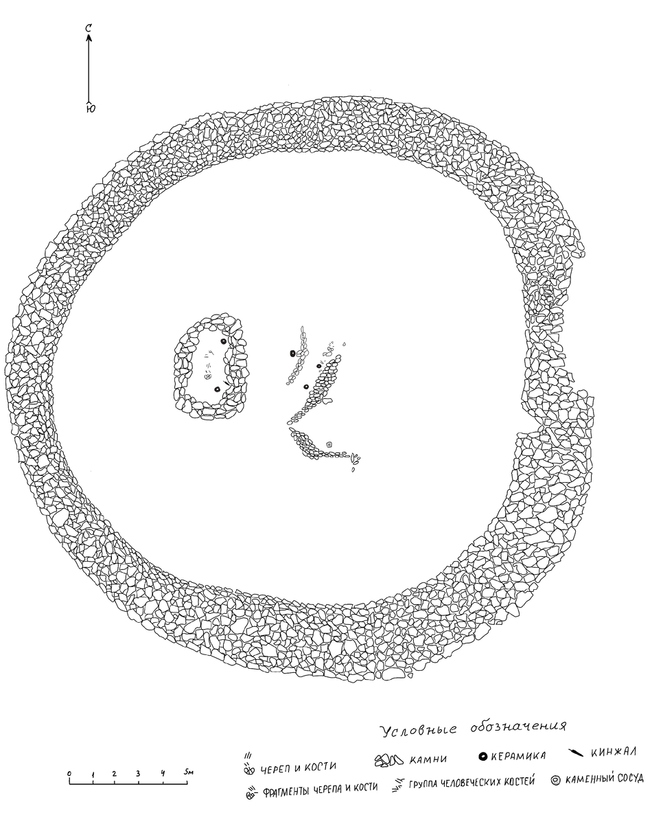 Археологический чертёж из отчёта экспедиции. Архив Анапского археологического музея.