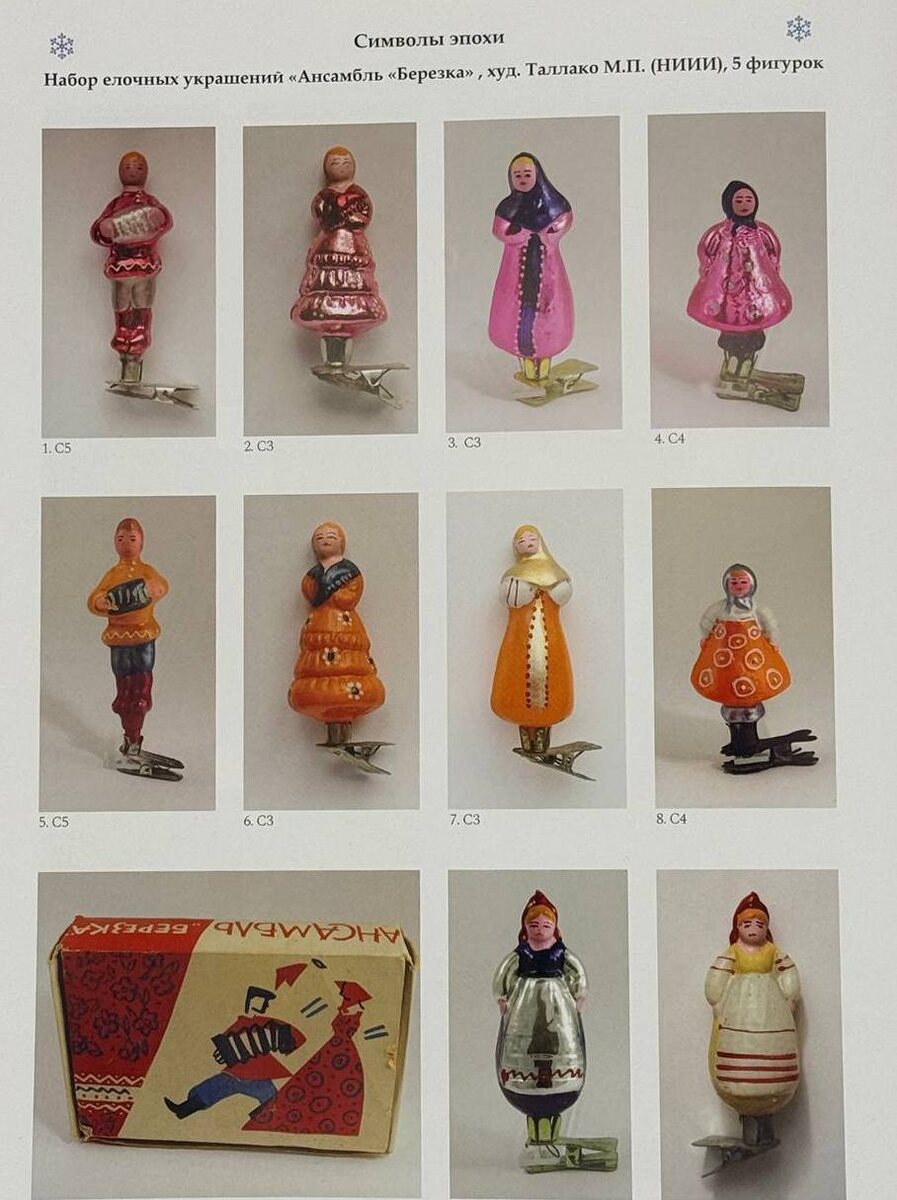 Фото страницы из каталога "Советские елочные украшения", том 1