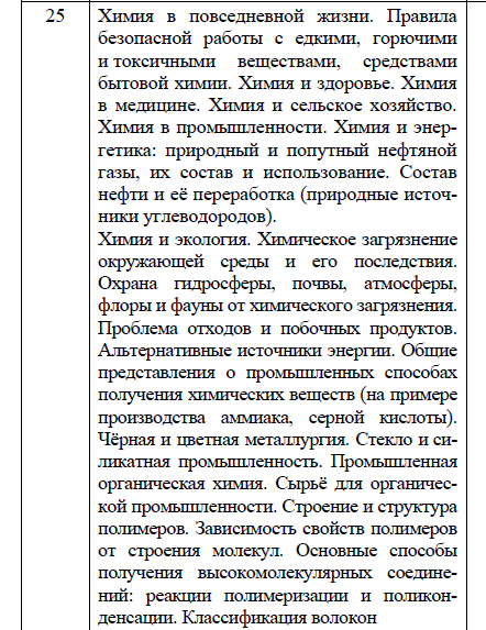 проверяемые элементы содержания задания №25 ЕГЭ по химии 2026 г.