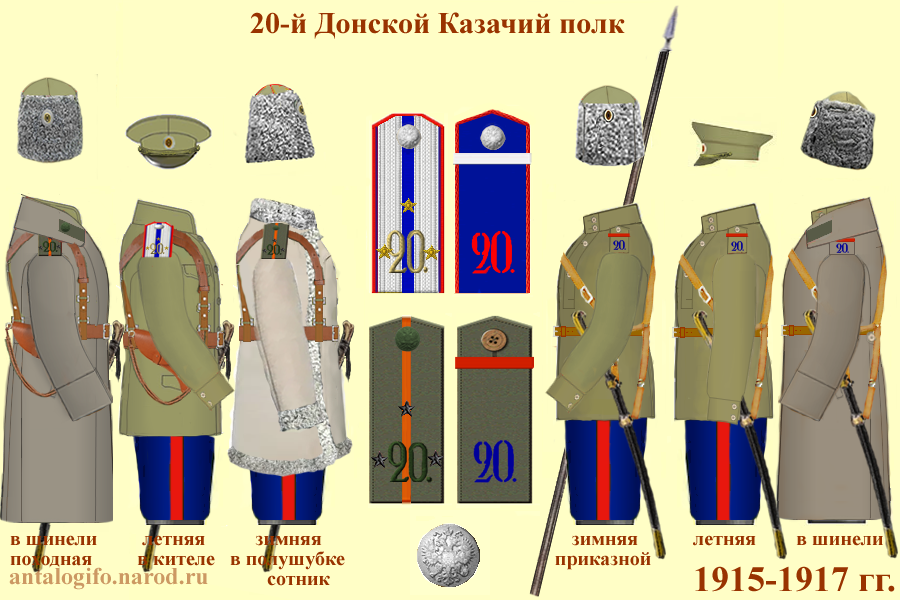 Схеме обмундирования 20-го Донского казачьего полка 1915-1917 годы