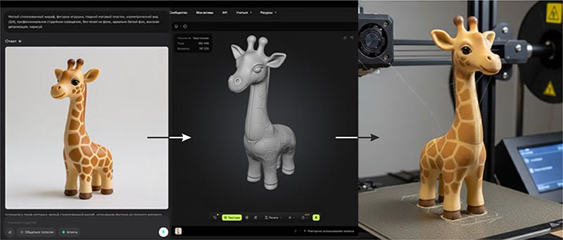 этапы изготовления игрушки с использованием нейросетей