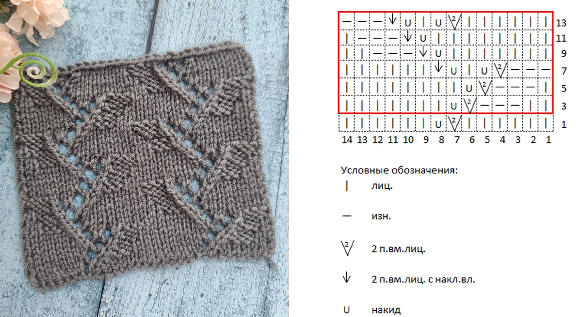 Фото из открытого источника