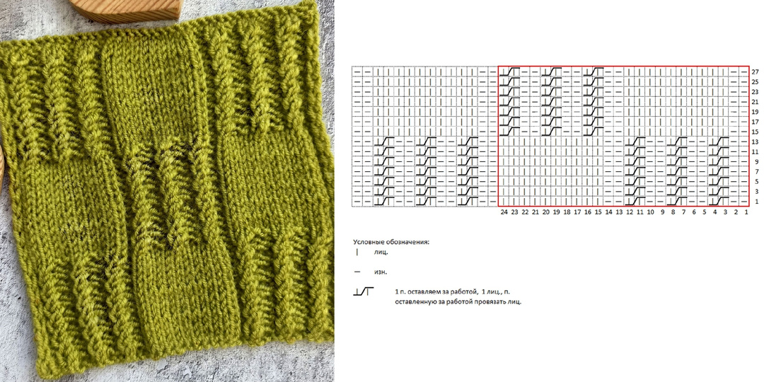 Рельефные и ажурные: 10 узоров для вязания спицами со схемами