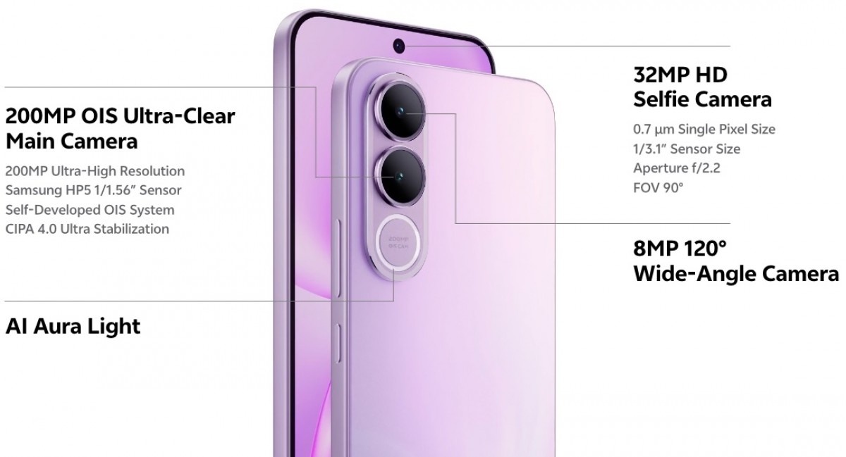 Сзади две камеры