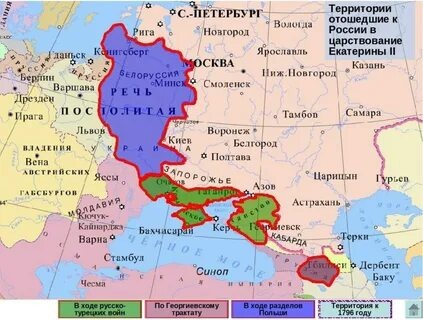 Территории, отошедшие к России при Екатерине II