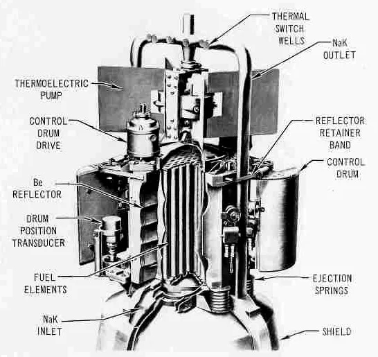 наш герой SNAP-10A