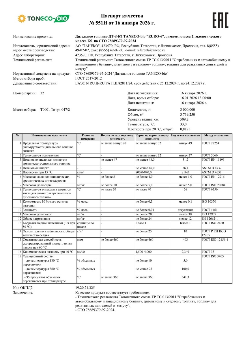 Пример паспорта чистого по сере и ПАУ дизельного топлива от Танеко